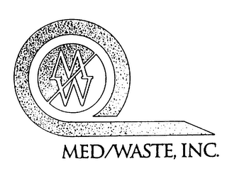 MW MED/WASTE, INC.