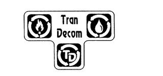 TRAN DECOM