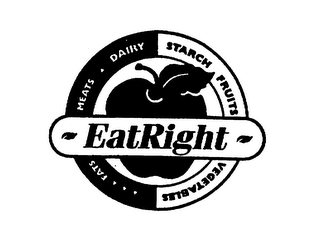 EATRIGHT MEATS DAIRY STARCH FRUITS VEGETABLES FATS