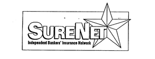 SURENET INDEPENDENT BANKERS' INSURANCE NETWORK