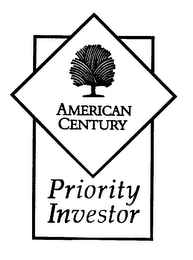 AMERICAN CENTURY PRIORITY INVESTOR