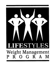 LIFESTYLES WEIGHT MANAGEMENT PROGRAM