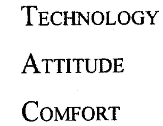 TECHNOLOGY ATTITUDE COMFORT