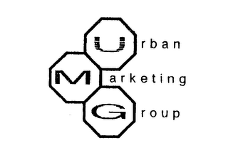 URBAN MARKETING GROUP