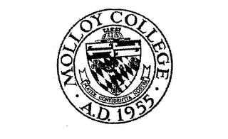 MOLLOY COLLEGE A.D. 1955 MATER CONFIDENTIA NOSTRA