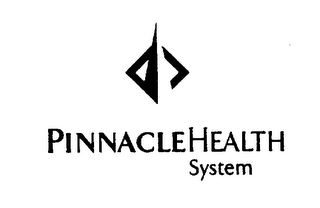 PINNACLEHEALTH SYSTEM