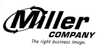 MILLER COMPANY THE RIGHT BUSINESS IMAGE.