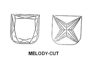 MELODY-CUT