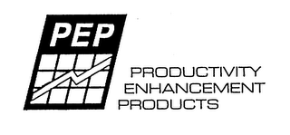 PEP PRODUCTIVITY ENHANCEMENT PRODUCTS