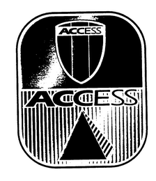 ACCESS