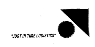 "JUST IN TIME LOGISTICS"