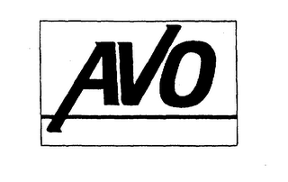 AVO