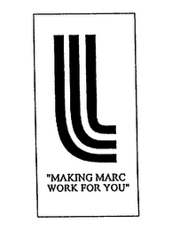 "MAKING MARC WORK FOR YOU"