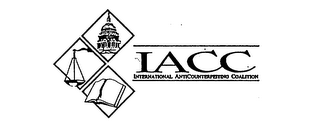 IACC INTERNATIONAL ANTICOUNTERFEITING COALITION