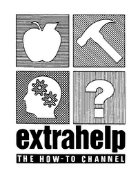 EXTRAHELP THE HOW-TO CHANNEL