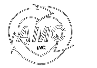 AMC INC.