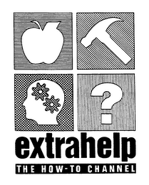 EXTRAHELP THE HOW-TO CHANNEL