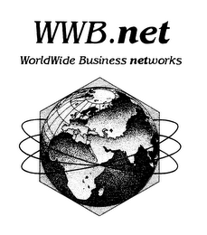 WWB.NET WORLDWIDE BUSINESS NETWORKS