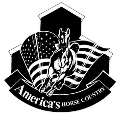 AMERICA'S HORSE COUNTRY