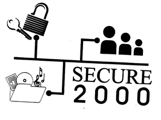 SECURE 2000