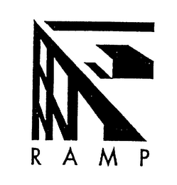 RAMP