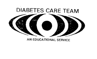 DIABETES CARE TEAM AN EDUCATIONAL SERVICE