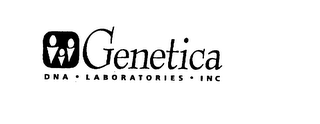 GENETICA DNA LABORATORIES INC