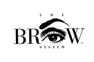 THE BROW SYSTEM