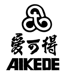 AIKEDE