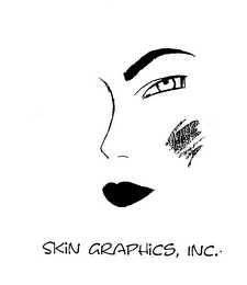 SKIN GRAPHICS, INC.