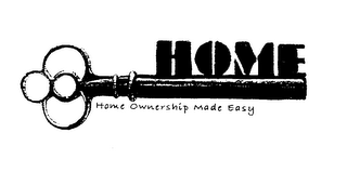 HOME HOME OWNERSHIP MADE EASY