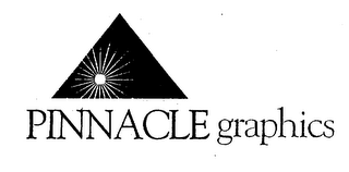 PINNACLE GRAPHICS