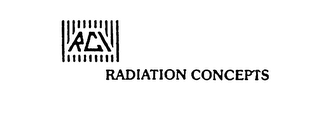 RCI RADIATION CONCEPTS