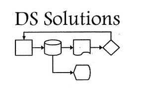 DS SOLUTIONS