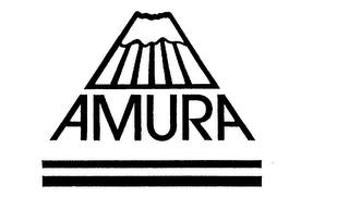 AMURA