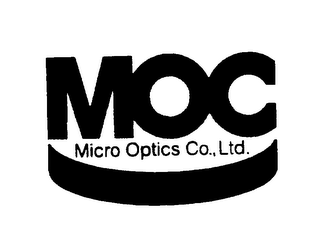 MOC MICRO OPTICS CO., LTD.