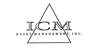 ICM ASSET MANAGEMENT, INC.