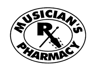 RX MUSICIAN'S PHARMACY