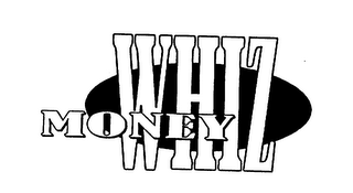 MONEYWHIZ