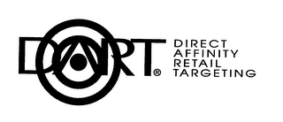 DART DIRECT AFFINITY RETAIL TARGETING