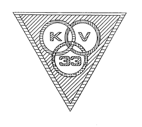 KV33