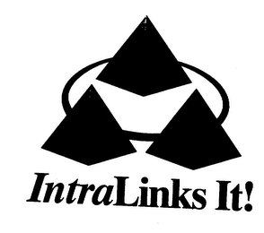 INTRALINKS IT!