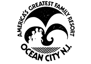 OCEAN CITY N.J. AMERICA'S GREATEST FAMILY RESORT