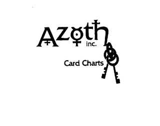 AZOTH INC. CARD CHARTS