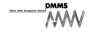 DMMS DIGITAL MEDIA MANAGEMENT SYSTEM