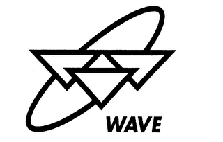 WAVE