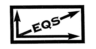 EQS