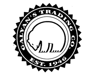 GALYAN'S TRADING CO. EST. 1946