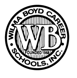 WB WILMA BOYD CAREER SCHOOLS, INC.