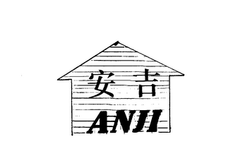 ANJI